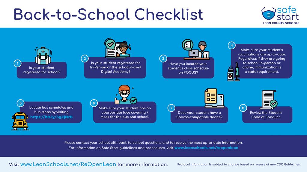 Checklist Checklist